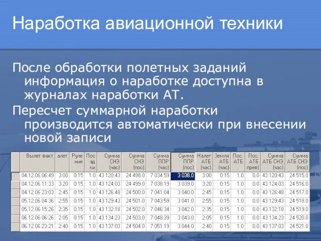 Наработка авиационной техники После обработки полетных заданий информация о наработке доступна в