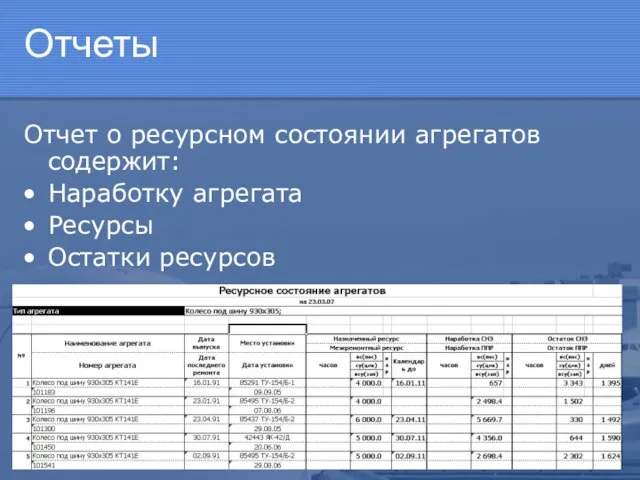 Отчеты Отчет о ресурсном состоянии агрегатов содержит: Наработку агрегата Ресурсы Остатки ресурсов