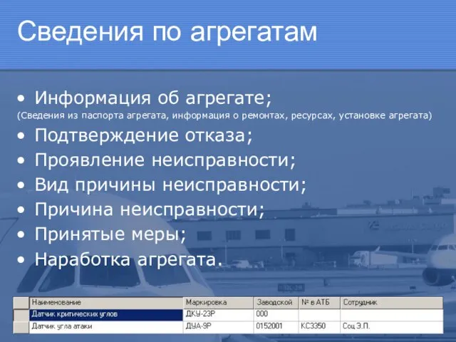 Сведения по агрегатам Информация об агрегате; (Сведения из паспорта агрегата, информация о