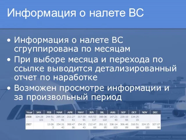 Информация о налете ВС Информация о налете ВС сгруппирована по месяцам При