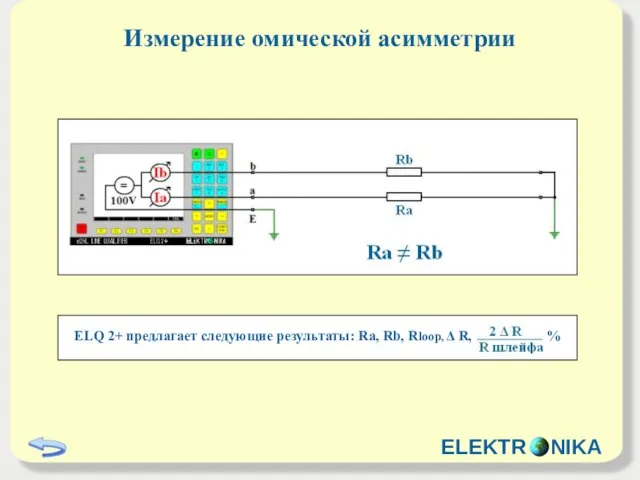 ELQ 2+ предлагает следующие результаты: Ra, Rb, Rloop, Δ R, % Измерение омической асимметрии ELEKTR NIKA