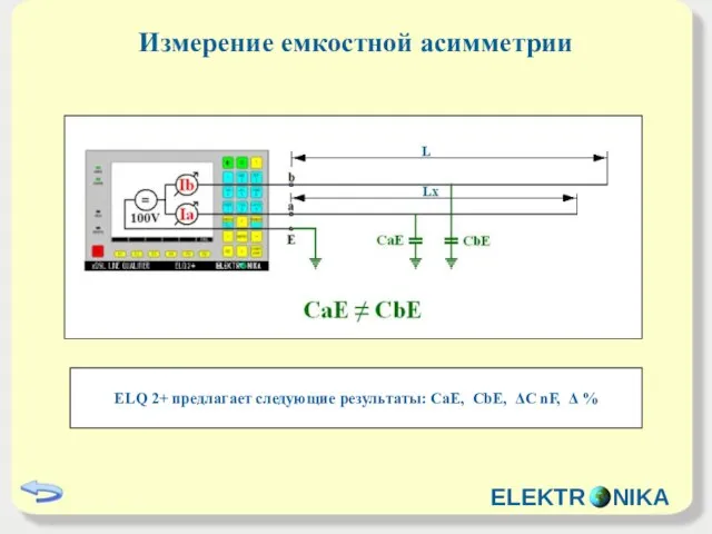Измерение емкостной асимметрии ELQ 2+ предлагает следующие результаты: CaE, CbE, ΔC nF, Δ % ELEKTR NIKA