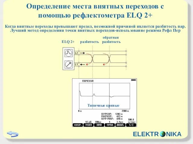 Определение меcтa внятных переходов с помощью рефлектометра ELQ 2+ Когда внятные переходы