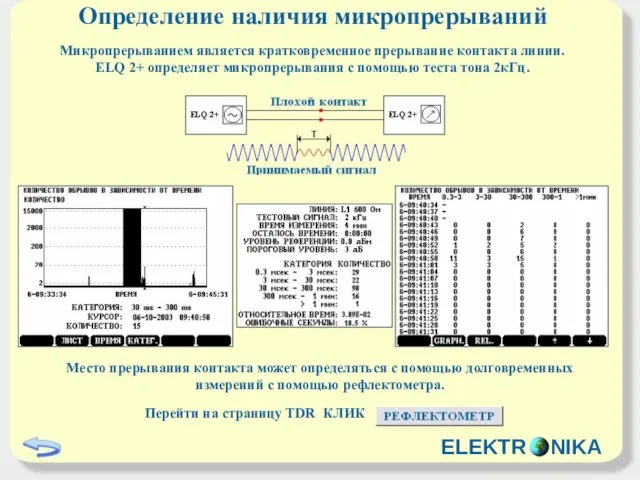 Определение наличия микропрерываний Микропрерыванием является кратковременное прерывание контакта линии. ELQ 2+ определяет