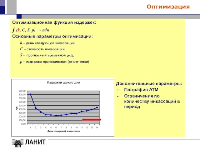 Оптимизация Оптимизационная функция издержек: ƒ (k, C, S, p) → min Основные