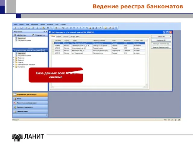 Ведение реестра банкоматов База данных всех АТМ в системе
