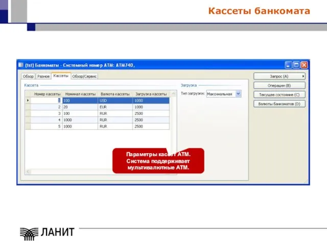 Кассеты банкомата Параметры кассет АТМ. Система поддерживает мультивалютные АТМ.