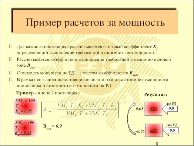 Пример расчетов за мощность Для каждого поставщика рассчитывается итоговый коэффициент Ki, определяющий