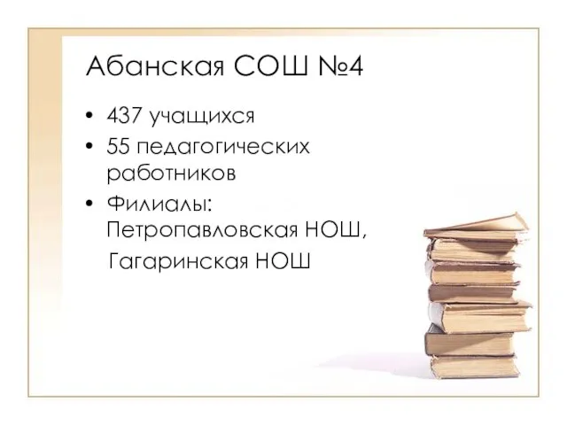 Абанская СОШ №4 437 учащихся 55 педагогических работников Филиалы: Петропавловская НОШ, Гагаринская НОШ