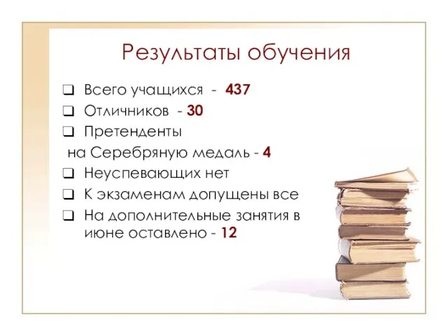 Результаты обучения Всего учащихся - 437 Отличников - 30 Претенденты на Серебряную