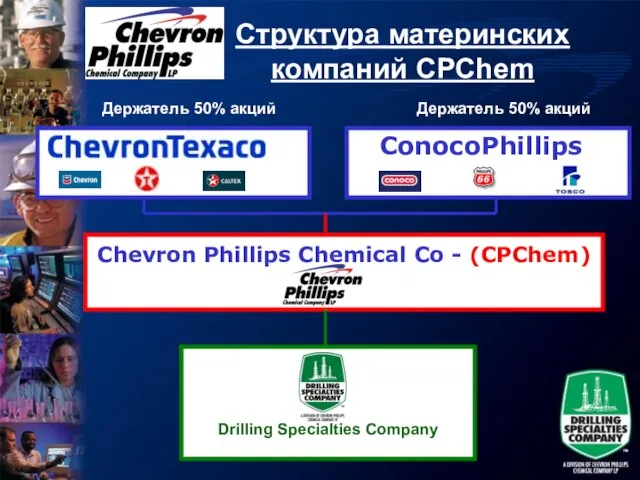 Структура материнских компаний CPChem Drilling Specialties Company Chevron Phillips Chemical Co -