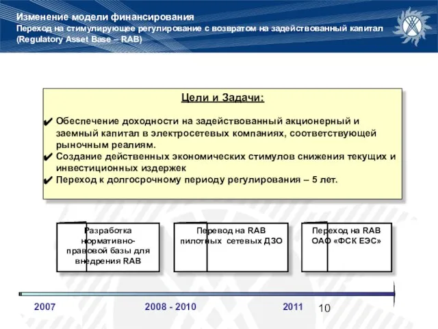 Изменение модели финансирования Переход на стимулирующее регулирование с возвратом на задействованный капитал