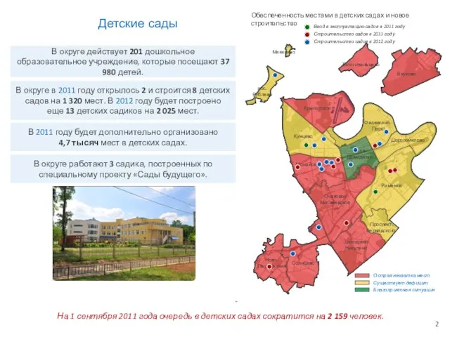 Детские сады Обеспеченность местами в детских садах и новое строительство На 1