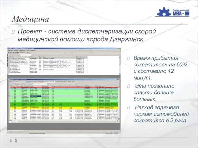 Медицина Проект - система диспетчеризации скорой медицинской помощи города Дзержинск. Время прибытия