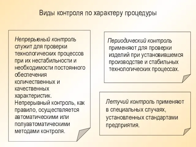 Виды контроля по характеру процедуры Непрерывный контроль служит для проверки технологических процессов