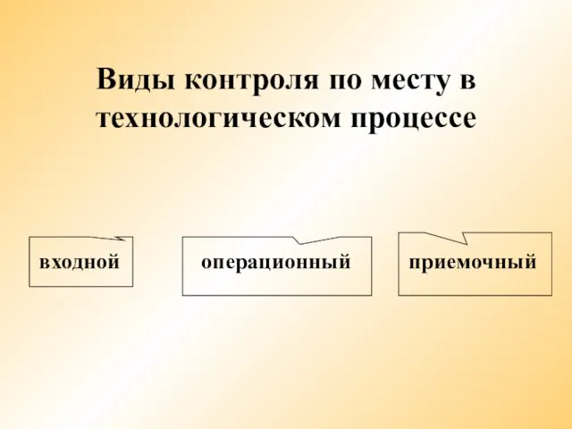 Виды контроля по месту в технологическом процессе входной операционный приемочный