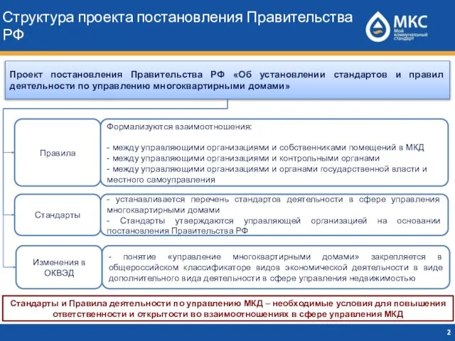 Структура проекта постановления Правительства РФ Проект постановления Правительства РФ «Об установлении стандартов