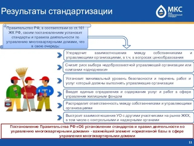 Результаты стандартизации Установит минимальный уровень безопасности и перечень работ и услуг который