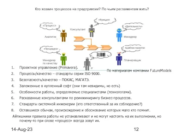 14-Aug-23 Кто хозяин процессов на предприятии? По чьим регламентам жить? Проектное управление