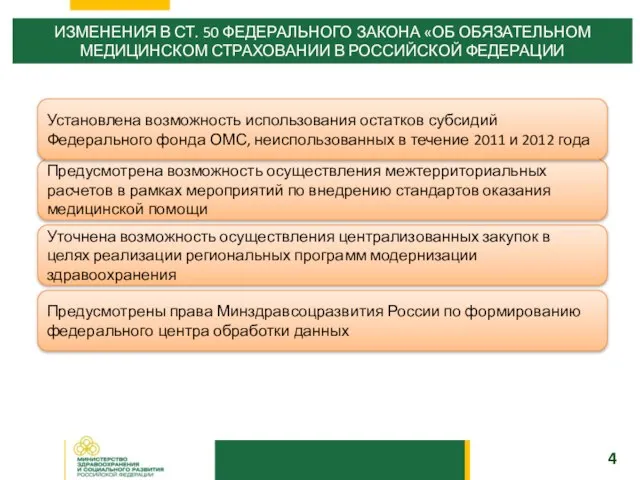 ИЗМЕНЕНИЯ В СТ. 50 ФЕДЕРАЛЬНОГО ЗАКОНА «ОБ ОБЯЗАТЕЛЬНОМ МЕДИЦИНСКОМ СТРАХОВАНИИ В РОССИЙСКОЙ