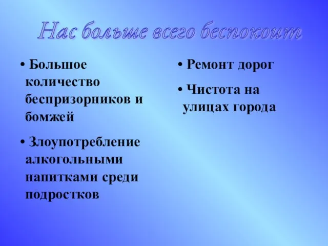 Большое количество беспризорников и бомжей Злоупотребление алкогольными напитками среди подростков Нас больше