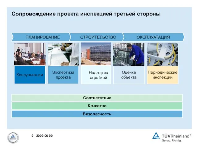 Сопровождение проекта инспекцией третьей стороны