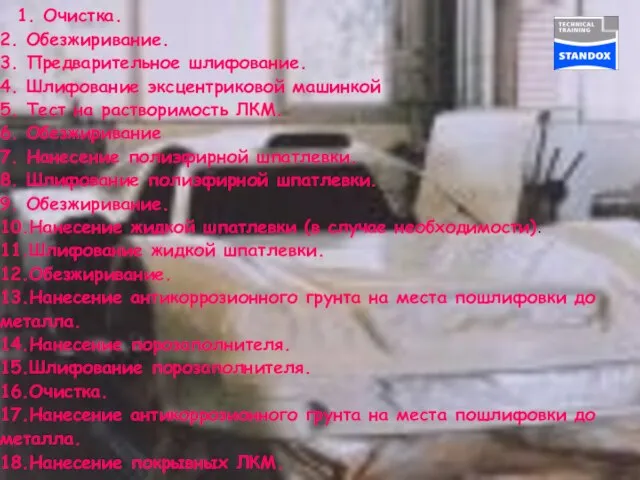 08/14/2023 automechanika 2000 1. Очистка. 2. Обезжиривание. 3. Предварительное шлифование. 4. Шлифование