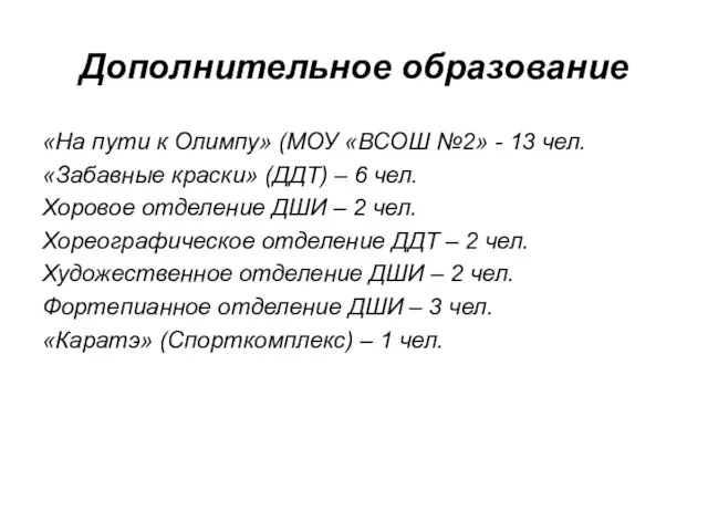 Дополнительное образование «На пути к Олимпу» (МОУ «ВСОШ №2» - 13 чел.