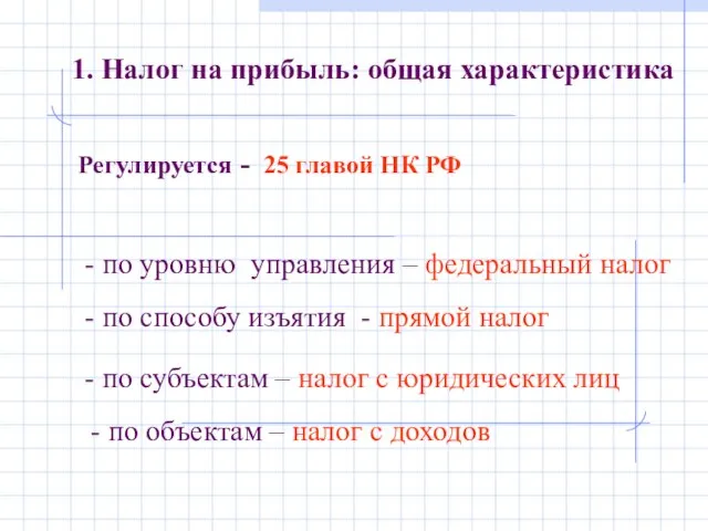 Регулируется - 25 главой НК РФ 1. Налог на прибыль: общая характеристика