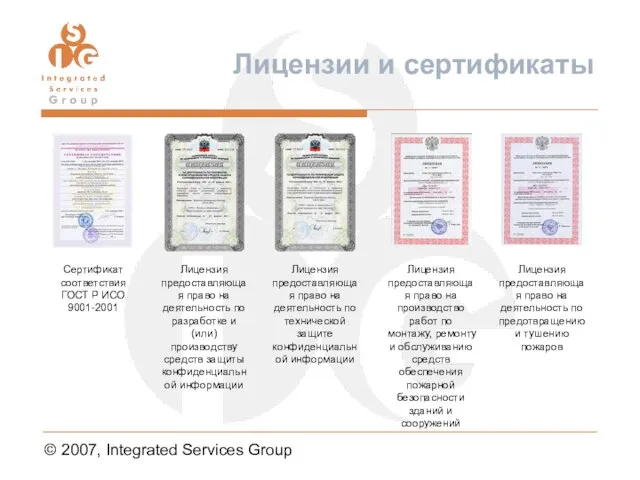 © 2007, Integrated Services Group Лицензии и сертификаты Лицензия предоставляющая право на