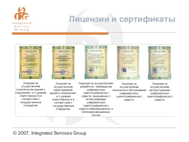 © 2007, Integrated Services Group Лицензии и сертификаты