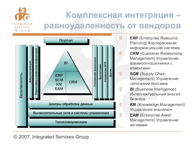 © 2007, Integrated Services Group Комплексная интеграция – равноудаленность от вендоров ERP