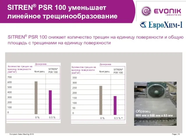 European Sales Meeting 2010 Page | SITREN® PSR 100 уменьшает линейное трещинообразование