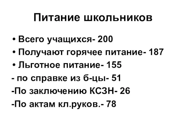 Питание школьников Всего учащихся- 200 Получают горячее питание- 187 Льготное питание- 155