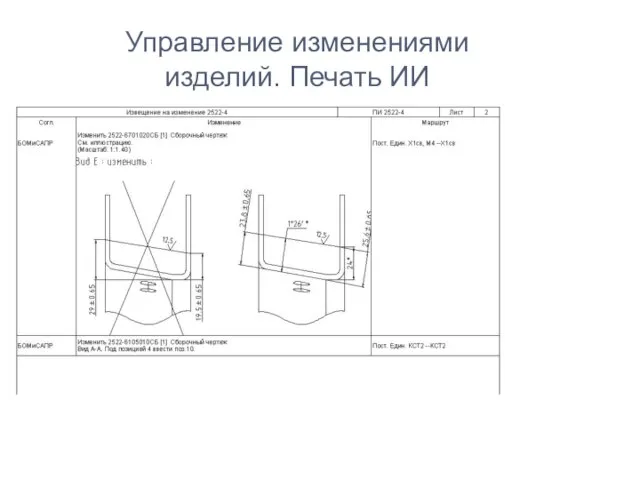 Управление изменениями изделий. Печать ИИ