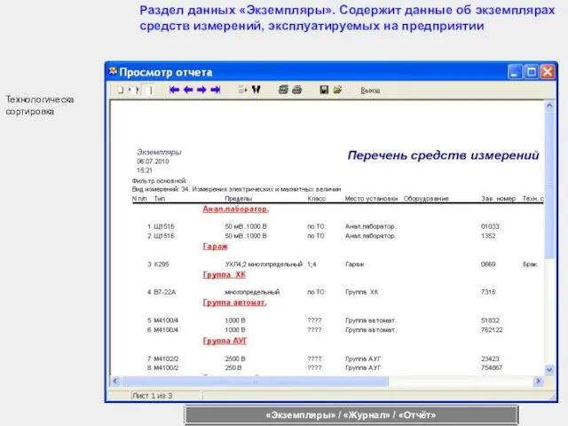 Технологическа сортировка Раздел данных «Экземпляры». Содержит данные об экземплярах средств измерений, эксплуатируемых на предприятии