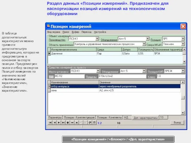 В таблице дополнительных характеристик можно привести дополнительную информацию, которая не предусмотрена в