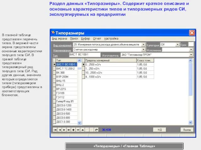 В главной таблице представлен перечень типов. В верхней части экрана представлены основные