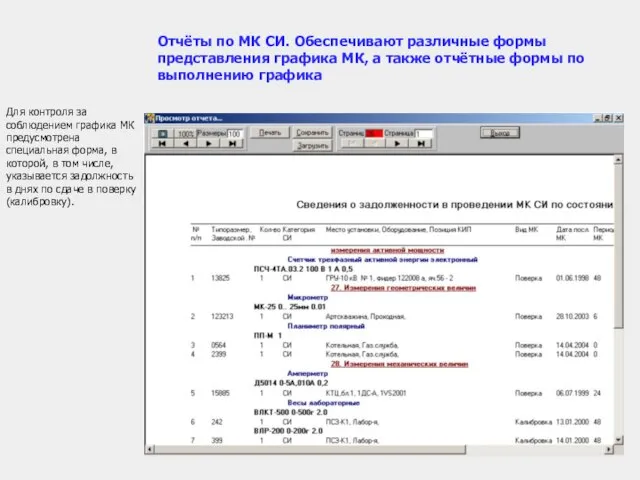 Для контроля за соблюдением графика МК предусмотрена специальная форма, в которой, в