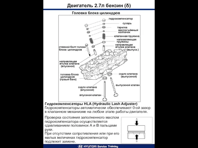 Двигатель 2.7л бензин (δ) Головка блока цилиндров Проверка состояния заполненного маслом гидрокомпенсатора