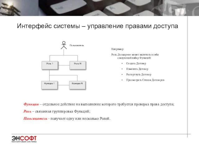 Интерфейс системы – управление правами доступа Например: Роль Договорник может включать в