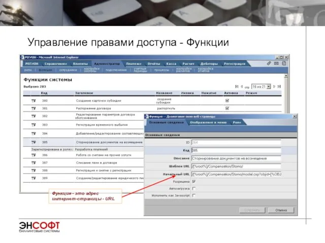 Управление правами доступа - Функции Функция - это адрес интернет-страницы - URL