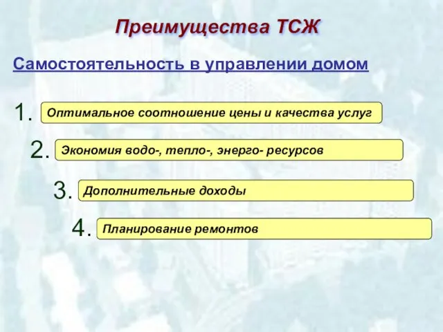 Преимущества ТСЖ 1. 2. 3. Самостоятельность в управлении домом Оптимальное соотношение цены