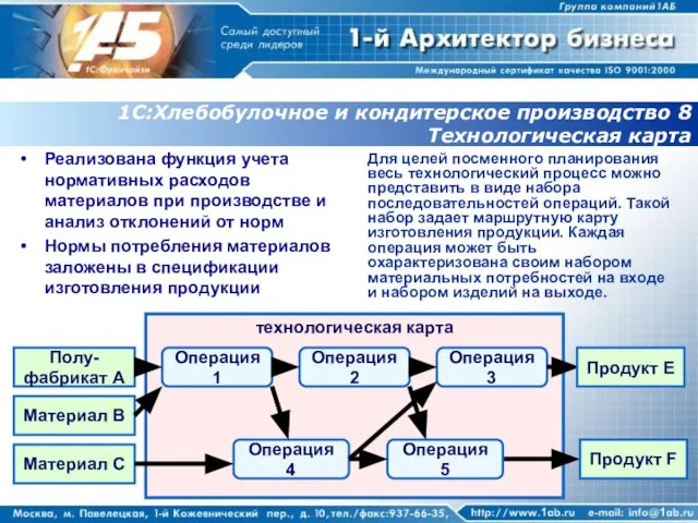 1С:Хлебобулочное и кондитерское производство 8 Технологическая карта Реализована функция учета нормативных расходов