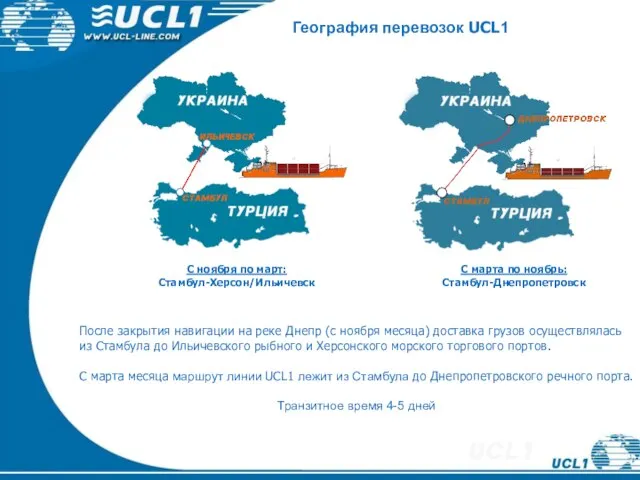 География перевозок UCL1 После закрытия навигации на реке Днепр (с ноября месяца)