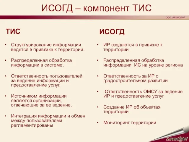 ИСОГД – компонент ТИС Структурирование информации ведется в привязке к территории. Распределенная