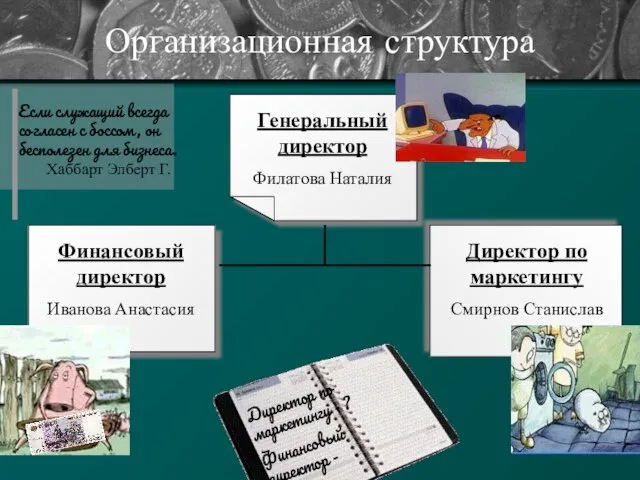 Организационная структура Директор по маркетингу - ? Финансовый директор - найти Генеральный