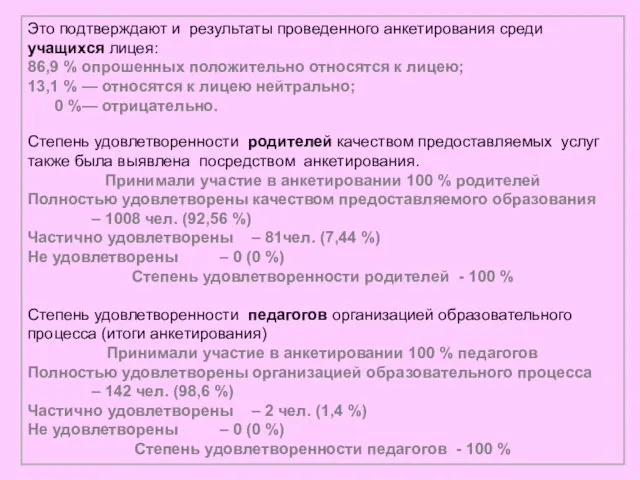 Это подтверждают и результаты проведенного анкетирования среди учащихся лицея: 86,9 % опрошенных