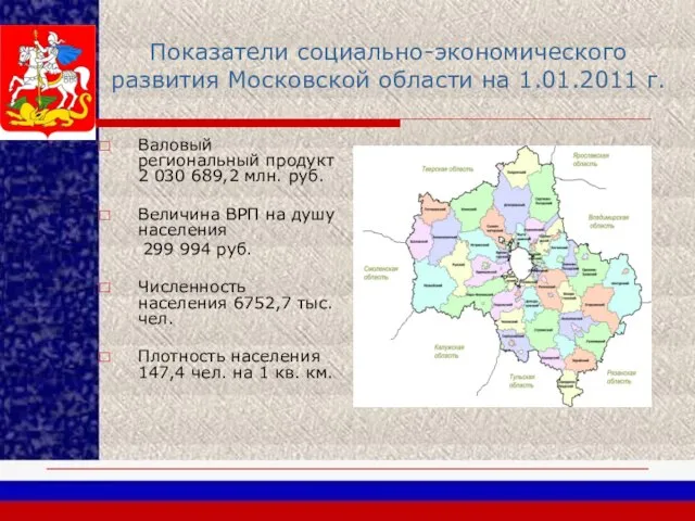 Показатели социально-экономического развития Московской области на 1.01.2011 г. Валовый региональный продукт 2