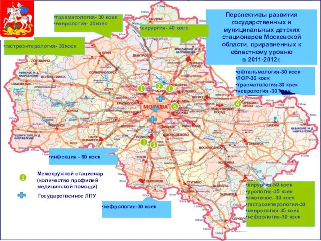 Перспективы развития государственных и муниципальных детских стационаров Московской области, приравненных к областному
